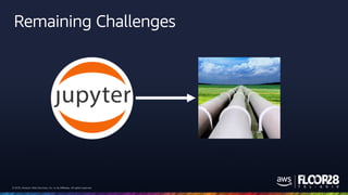 © 2018, Amazon Web Services, Inc. or its Affiliates. All rights reserved.© 2018, Amazon Web Services, Inc. or its Affiliates. All rights reserved.
Remaining Challenges
 