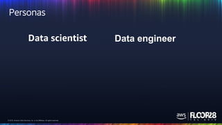 © 2018, Amazon Web Services, Inc. or its Affiliates. All rights reserved.© 2018, Amazon Web Services, Inc. or its Affiliates. All rights reserved.
Personas
Data engineerData scientist
 