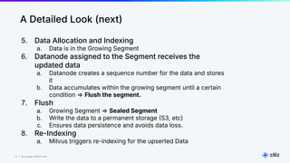 Keeping Data Fresh: Mastering Updates in Vector Databases | PDF