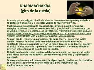 DHARMACHAKRA
(giro de la rueda)
• La rueda para la religión hindú y budista es un elemento sagrado que alude a
la perfección universal y a los ciclos vitales de muerte y de vida.
• Implicado nuestro desarrollo espiritual. Nos ayuda a equilibrar nuestras
energías interiores con nuestro entorno físico y espiritual, a conectarnos con
el MUNDO ESPIRITUAL Y A DESARROLLAR SU POTENCIAL, PERMITIÉNDONOS RECIBIR AYUDA DE
OTROS SERES DEL UNIVERSO, AYUDARNOS A ESCUCHAR LA VOZ DE LA DIVINIDAD A DESCUBRIR
NUESTRA MISIÓN EN ESTA VIDA y a desvelar nuestras vidas pasadas.
• Se usan las dos manos. La mano izquierda debe tener el pulgar y el índice
unidos. Además la palma de la mano debe estar orientada al corazón,
señalando así nuestro mundo interior. La mano derecha debe tener el pulgar y
el índice unidos. Además la palma de la mano debe estar orientada hacia el
exterior, señalando así el mundo que nos rodea.
• El dedo medio de la mano izquierda debe tocar la unión del pulgar y el índice
de la mano derecha indicando así el círculo eterno de la vida y la perfección
universal.
• Te recomendamos que lo acompañes de algún tipo de meditación de conexión
con tus guías, con tu voz interior. Merece la pena incluirlo en tus
meditaciones y oraciones.
12
 