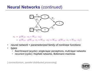 Neural Networks (continued)
• neural network = parameterized family of nonlinear functions
• types
• feed-forward (acyclic): single-layer perceptrons, multi-layer networks
• recurrent (cyclic): Hopfield networks, Boltzmann machines
[ connectionism, parallel distributed processing]
 