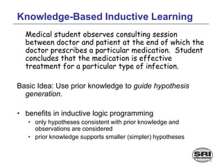 Knowledge-Based Inductive Learning
Medical student observes consulting session
between doctor and patient at the end of which the
doctor prescribes a particular medication. Student
concludes that the medication is effective
treatment for a particular type of infection.
Basic Idea: Use prior knowledge to guide hypothesis
generation.
• benefits in inductive logic programming
• only hypotheses consistent with prior knowledge and
observations are considered
• prior knowledge supports smaller (simpler) hypotheses
 