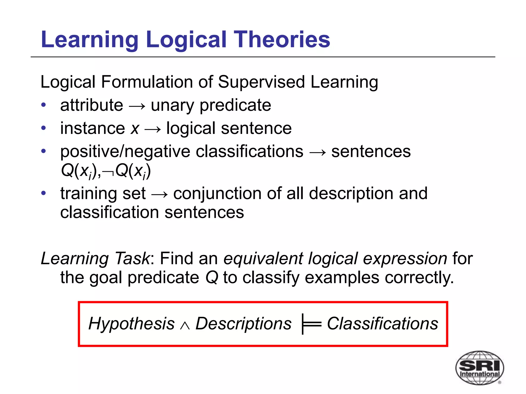 Learning Logical Theories
Logical Formulation of Supervised Learning
• attribute → unary predicate
• instance x → logical sentence
• positive/negative classifications → sentences
Q(xi),Q(xi)
• training set → conjunction of all description and
classification sentences
Learning Task: Find an equivalent logical expression for
the goal predicate Q to classify examples correctly.
Hypothesis  Descriptions ╞═ Classifications
 