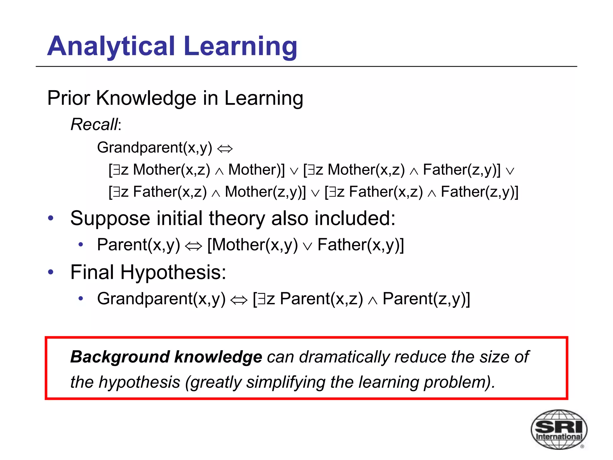 Analytical Learning
Prior Knowledge in Learning
Recall:
Grandparent(x,y) 
[z Mother(x,z)  Mother)]  [z Mother(x,z)  Father(z,y)] 
[z Father(x,z)  Mother(z,y)]  [z Father(x,z)  Father(z,y)]
• Suppose initial theory also included:
• Parent(x,y)  [Mother(x,y)  Father(x,y)]
• Final Hypothesis:
• Grandparent(x,y)  [z Parent(x,z)  Parent(z,y)]
Background knowledge can dramatically reduce the size of
the hypothesis (greatly simplifying the learning problem).
 