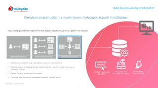 mLoyalty | m-loyalty.com
Омниканальная работа с клиентами с помощью нашей платформы
КАССОВОЕ ПО
УЧЕТНАЯ СИСТЕМА
ИНТЕРНЕТ МАГАЗИН
ВЕБ САЙТ
МОБИЛЬНОЕ
ПРИЛОЖЕНИЕ
Наша платформа является единой точкой сбора и обработки данных из различных каналов:
• Максимально простой вход в программу лояльности для клиентов
• Персонализация и индивидуальный подход клиенту – вы его узнаете где бы он не
совершал покупки
• Единая и всегда актуальная база данных
• Создание омни канальных рекламных кампаний, разовых акций
OMNI КАНАЛЬНЫЙ ИДЕНТИФИКАТОР
 