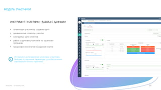 20mLoyalty |	m-loyalty.com
• сегментация участников, создание групп
• динамические сегменты клиентов
• конструктор групп клиентов
• работа с группами участников по заданными
признакам
• предоставление отчетов по заданной группе
МОДУЛЬ: УЧАСТНИКИ
Инструмент для управление клиентами и группами.
Выборка по заданным параметрам, для обеспечения
максимально точного таргетинга.
ИНСТРУМЕНТ: УЧАСТНИКИ | РАБОТА С ДАННЫМИ
 