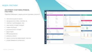 23mLoyalty |	m-loyalty.com
МОДУЛЬ: УЧАСТНИКИ
ИНСТРУМЕНТ: УЧАСТНИКИ | ПРОФИЛЬ
УЧАСТНИКА
Подробная информация о каждом участнике программы лояльности:
• персональные данные клиента
• принадлежность к статусу клиентов и пр.
• статистика покупок в разрезе чека
• свод покупок и историй операций
• подарочные бонусы
• доступные купоны и история
• фрод история
• RFM принадлежность
• активность клиента
• каналы и количество коммуникаций с клиентом
• история обращений в саппорт деск
 