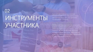 mLoyalty | m-loyalty.com
ИНСТРУМЕНТЫ
УЧАСТНИКА
Единый идентификатор в системе
Номере телефона, к нему крепятся все
данные при регистрации и данные о
последующих покупках.
Мобильное приложение суникальными
возможностями взаимодействия с вашими
клиентами (регистрация, баланс, история
покупок, акции, промо коды (купоны),
подарочные сертификаты). Регистрация
клиентов​ и возможность идентификации в
ТТ для получения бонусов.
02
 