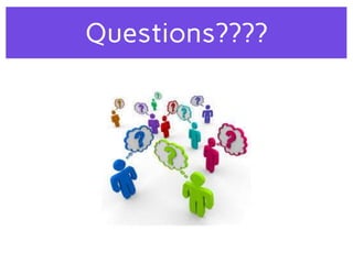 Questions????
 