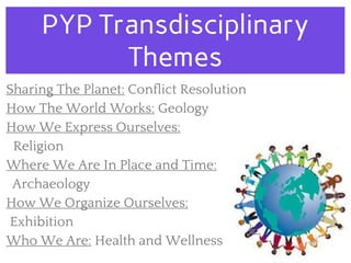 PYP Transdisciplinary
Themes
Sharing The Planet: Conflict Resolution
How The World Works: Geology
How We Express Ourselves:
Religion
Where We Are In Place and Time:
Archaeology
How We Organize Ourselves:
Exhibition
Who We Are: Health and Wellness
 