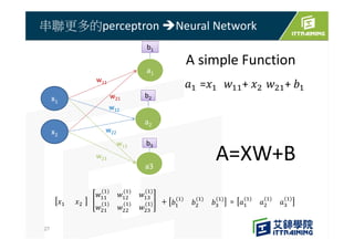 串聯更多的perceptron Neural Network
27
x1
x2
a1
a2
w11
w21
w12
w22
1b1
a3
w13
w23
2b2
b3b3
= + +
( ) ( ) ( )
( ) ( ) ( )
( ) ( ) ( )
= ( ) ( ) ( )
A=XW+B
A simple Function
 