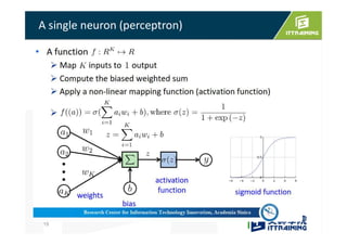 A single neuron (perceptron)
19
 