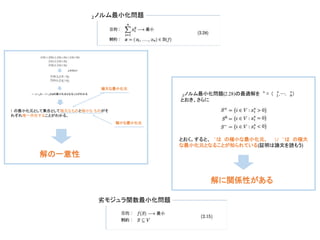 !
! " ∪ ! $ ! " ∩ ! $ &
極大な最小化元
極小な最小化元
� ノルム最小化問題
� ノルム最小化問題(2.28)の最適解を� ∗ = (� ∗,…, � ∗)
とおき、さらに
とおく。すると、� は� の極小な最小化元、� � ∪� は� の極大
な最小化元となることが知られている(証明は論文を読もう)
劣モジュラ関数最小化問題
解の一意性
解に関係性がある
 