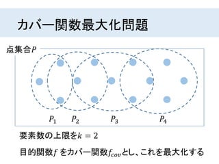 カバー関数最大化問題
目的関数𝑓 をカバー関数𝑓𝑐𝑜𝑣とし、これを最大化する
要素数の上限を𝑘 = 2
点集合𝑃
𝑃1 𝑃2 𝑃3 𝑃4
 