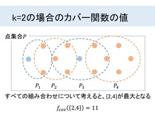 k=2の場合のカバー関数の値
点集合𝑃
𝑃1 𝑃2 𝑃3 𝑃4
𝑓𝑐𝑜𝑣 2,4 = 11
すべての組み合わせについて考えると、{2,4}が最大となる
 