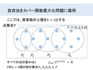 貪欲法をカバー関数最大化問題に適用
点集合𝑃
𝑃の𝑛 = 4個の部分集合𝑃1, 𝑃2 𝑃3 𝑃4 ⊆ 𝑃
すべての点の重みは1 𝑓𝑐𝑜𝑣: 2{1,2,3,4} → ℝ
𝑃1 𝑃2 𝑃3 𝑃4
𝑉 = {𝑙, 2,3,4}
ここでは、要素数の上限を𝑘 = 2とする
 