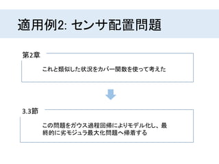 適用例2: センサ配置問題
第2章
この問題をガウス過程回帰によりモデル化し、 最
終的に劣モジュラ最大化問題へ帰着する
これと類似した状況をカバー関数を使って考えた
3.3節
 