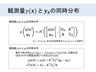 観測量𝑦(𝒙) と 𝒚 𝑺の同時分布
観測量𝑦(𝒙) と 𝒚 𝑺の同時分布
𝐾0: = 𝐾 (𝒙, 𝒙)、また𝒌の各要素は𝐾 (𝒙, 𝒙𝒊) (𝑖 ∈ 𝑆)を表す
観測量𝑦(𝒙) と 𝒚 𝑺の同時分布
条件つき分布𝑝(𝑦(𝑥)|𝒚 𝑺) = 𝑁(𝜇(𝒙|𝑆), σ2(𝒙|𝑆))は、分割公式
(次スライドで解説)を用いて次のようになる
 