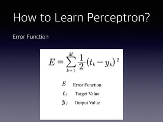 How to Learn Perceptron?
Error Function
Error Function
Target Value
Output Value
 