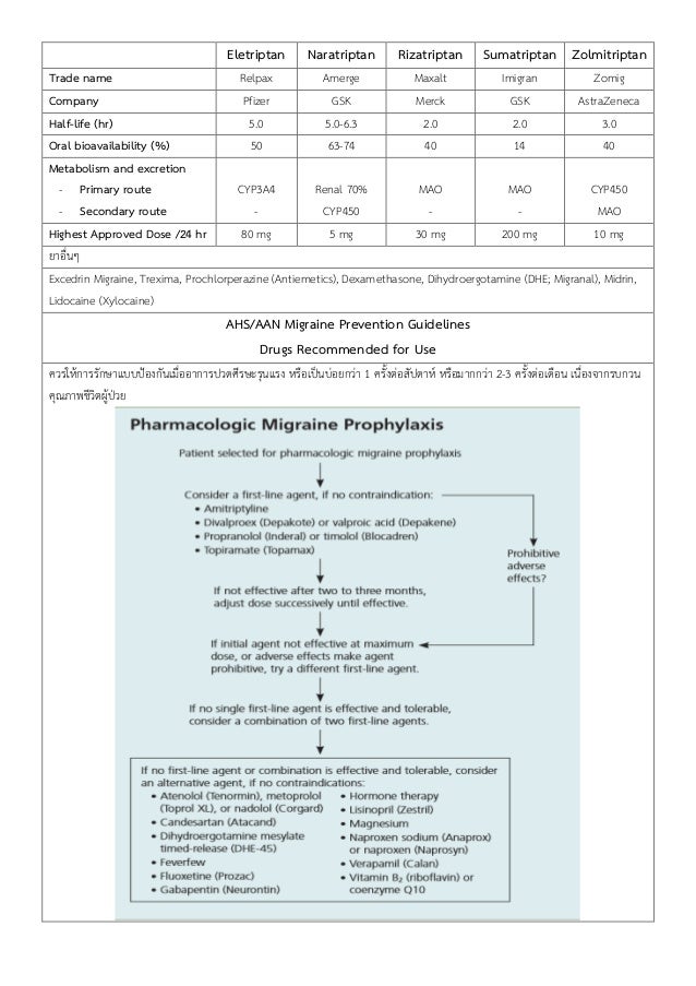 Cytotec misoprostol price