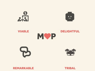 VIABLE DELIGHTFUL
REMARKABLE TRIBAL