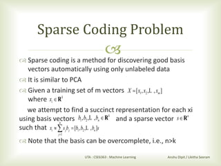 Efficient Sparse Coding Algorithms | PPT