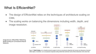 ML Paper Tutorial - Video Face Manipulation Detection Through Ensemble ...