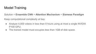 ML Paper Tutorial - Video Face Manipulation Detection Through Ensemble ...