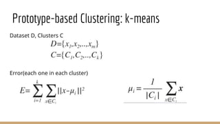 Prototype-based Clustering: k-means
Dataset D, Clusters C
Error(each one in each cluster)
 