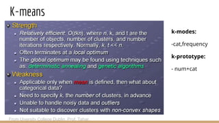 K-means
k-modes:
-cat,frequency
k-prototype:
- num+cat
From Uiversity College Dublin, Prof. Tahar.
 