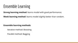Ensemble Learning
Strong learning method: learns model with good performance;
Week learning method: learns model slightly better than random.
Ensemble learning methods:
Iterative method: Boosting
Parallel method: Bagging
 