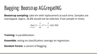 Bagging: Bootstrap AGGregatING
Bootstrap sampling: take k/n with replacement at each time. Samples are
overlapped. Appro. 36.8% would not be selected. If we sample m times:
Training: in parallelization.
Ensemble: voting on classification; average on regression.
Random Forest: a variant of Bagging.
 