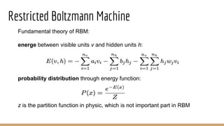 Fundamental theory of RBM:
energe between visible units v and hidden units h:
probability distribution through energy function:
z is the partition function in physic, which is not important part in RBM
Restricted Boltzmann Machine
 