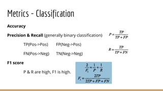 Metrics - Classification
Accuracy
Precision & Recall (generally binary classification)
TP(Pos->Pos) FP(Neg->Pos)
FN(Pos->Neg) TN(Neg->Neg)
F1 score
P & R are high, F1 is high.
 