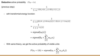 Deductive active probability
(previous step):
- with transformed energy function:
- With same theory, we get the active probability of visible units:
 
