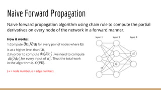 Naive Forward Propagation
Naive forward propagation algorithm using chain rule to compute the partial
derivatives on every node of the network in a forward manner.
How it works:
1.Compute ∂ui/∂uj for every pair of nodes where ui
is at a higher level than uj.
2.In order to compute , , we need to compute
for every input of ,. Thus the total work
in the algorithm is O(VE).
( v = node number, e = edge number)
 