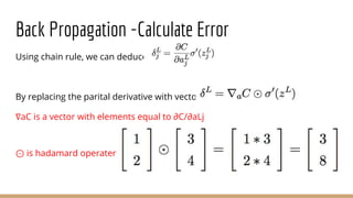 Back Propagation -Calculate Error
Using chain rule, we can deduce
By replacing the parital derivative with vector:
∇aC is a vector with elements equal to ∂C/∂aLj
⊙ is hadamard operater
 