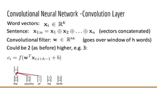 Convolutional Neural Network -Convolution Layer
 