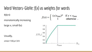 Word Vectors-GloVe: f(x) as weights for words
f(0)=0
monotonically increasing
large x, small f(x)
Usually,
xmax=100,α=3/4
 
