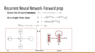 Recurrent Neural Network-Forward prop
 