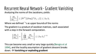 Recurrent Neural Network- Gradient Vanishing
 