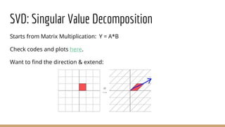 SVD: Singular Value Decomposition
Starts from Matrix Multiplication: Y = A*B
Check codes and plots here.
Want to find the direction & extend:
 