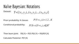 Naïve Bayesian: Notations
Dataset:
Priori probability: K classes
Conditional probability:
Then learn Joint: P(X,Y) = P(Y) P(X|Y) = P(X)P(Y|X)
Calculate Posterior: P(Y|X)
 