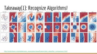Takeaway(1): Recognize Algorithms!
http://scikit-learn.org/stable/auto_examples/classification/plot_classifier_comparison.html
 