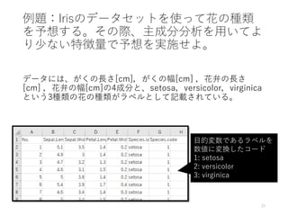 例題：Irisのデータセットを使って花の種類
を予想する。その際、主成分分析を用いてよ
り少ない特徴量で予想を実施せよ。
データには、がくの長さ[cm]，がくの幅[cm] ，花弁の長さ
[cm] ，花弁の幅[cm]の4成分と、setosa，versicolor，virginica
という3種類の花の種類がラベルとして記載されている。
25
目的変数であるラベルを
数値に変換したコード
1: setosa
2: versicolor
3: virginica
 