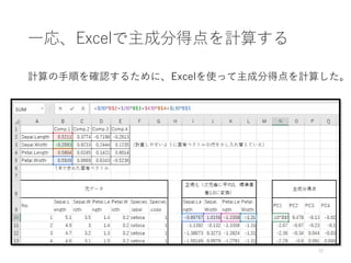 一応、Excelで主成分得点を計算する
計算の手順を確認するために、Excelを使って主成分得点を計算した。
32
 