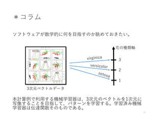 ＊コラム
ソフトウェアが数学的に何を目指すのか眺めておきたい。
37
本計算例で利用する機械学習器は、3次元のベクトルを1次元に
写像することを目指して、パターンを学習する。学習済み機械
学習器は伝達関数そのものである。
3次元ベクトルデータ
花の種類軸
3
2
1
 