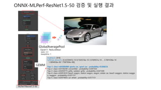 MLPerf an industry standard benchmark suite for machine learning ...