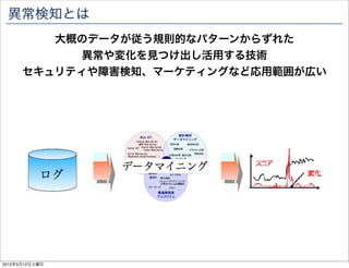 異常検知とは
         大概のデータが従う規則的なパターンからずれた
            異常や変化を見つけ出し活用する技術
      セキュリティや障害検知、マーケティングなど応用範囲が広い




2012年5月12日土曜日
 
