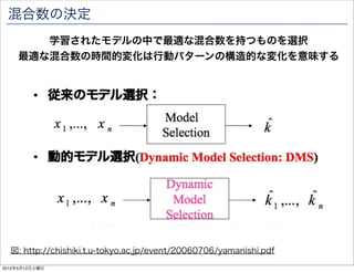 混合数の決定
       学習されたモデルの中で最適な混合数を持つものを選択
    最適な混合数の時間的変化は行動パターンの構造的な変化を意味する




  図: http://chishiki.t.u-tokyo.ac.jp/event/20060706/yamanishi.pdf
2012年5月12日土曜日
 